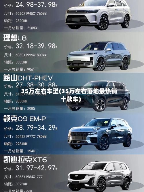 35万左右车型(35万左右落地最热销十款车)-第3张图片