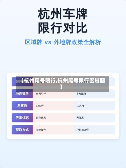【杭州尾号限行,杭州尾号限行区域图】-第2张图片