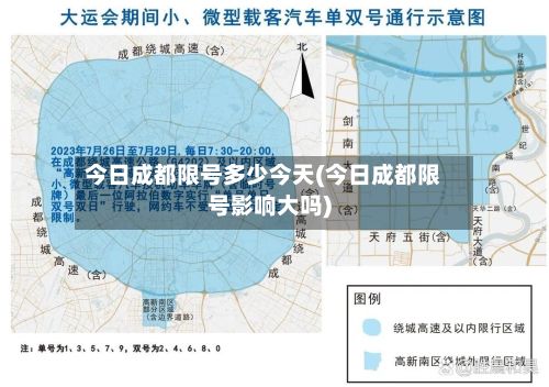 今日成都限号多少今天(今日成都限号影响大吗)-第3张图片