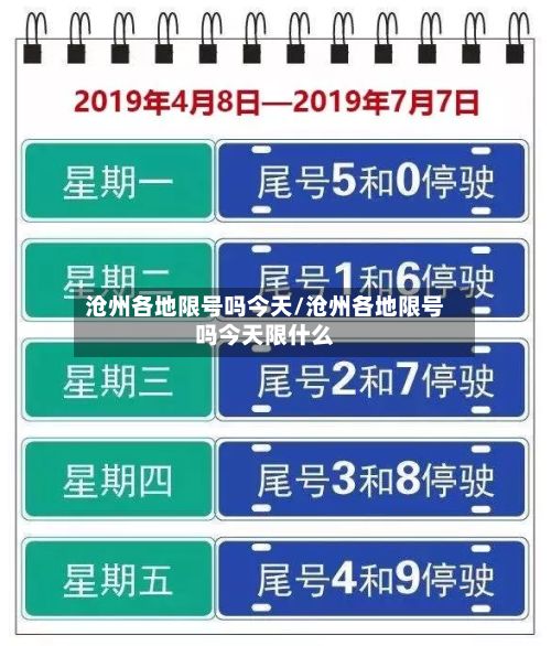 沧州各地限号吗今天/沧州各地限号吗今天限什么