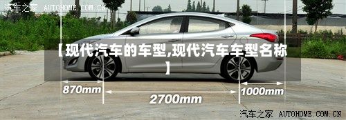 【现代汽车的车型,现代汽车车型名称】