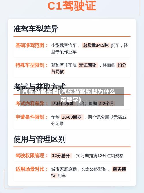 汽车准驾车型(汽车准驾车型为什么带数字)-第2张图片
