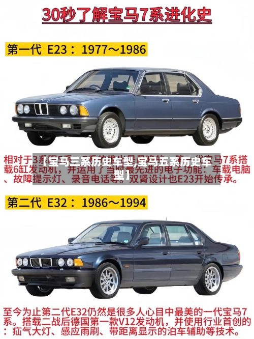 【宝马三系历史车型,宝马五系历史车型】-第2张图片