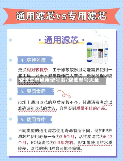 空滤车型通用型号表/空滤型号大全-第2张图片