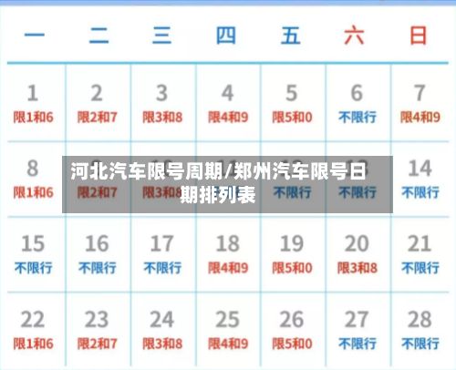 河北汽车限号周期/郑州汽车限号日期排列表