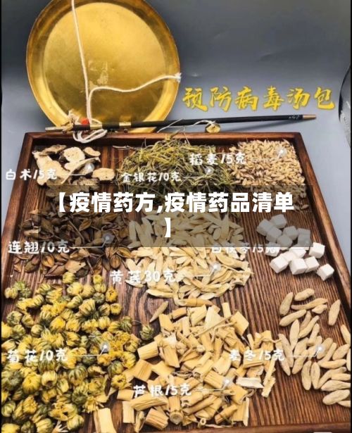 【疫情药方,疫情药品清单】