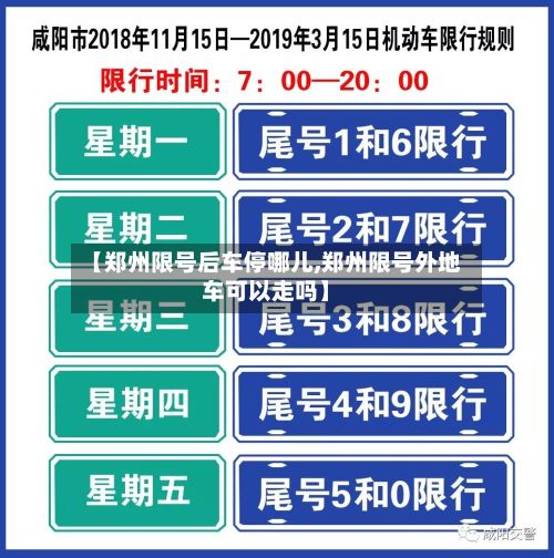 【郑州限号后车停哪儿,郑州限号外地车可以走吗】