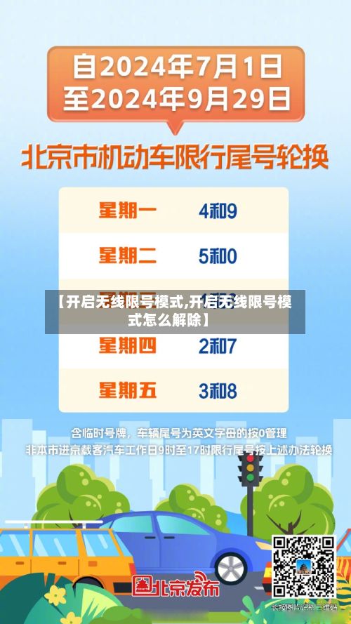 【开启无线限号模式,开启无线限号模式怎么解除】-第2张图片
