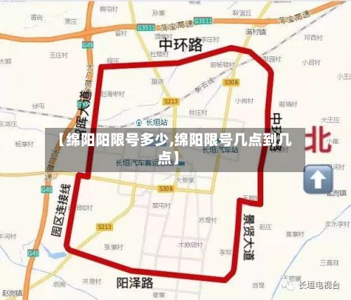 【绵阳阳限号多少,绵阳限号几点到几点】