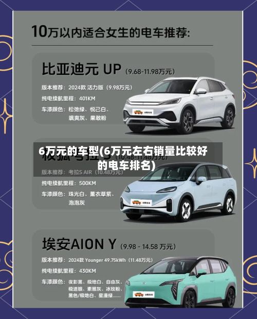 6万元的车型(6万元左右销量比较好的电车排名)-第2张图片
