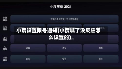 小度设置限号通知(小度喊了没反应怎么设置的)-第3张图片