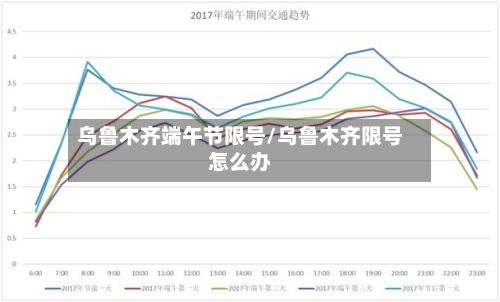 乌鲁木齐端午节限号/乌鲁木齐限号怎么办