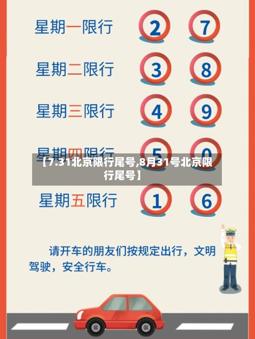 【7.31北京限行尾号,8月31号北京限行尾号】
