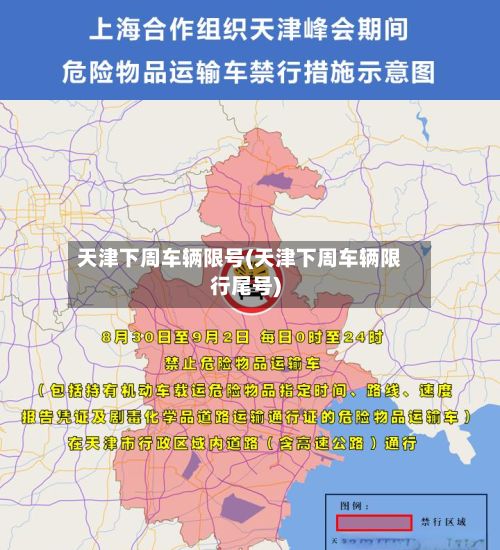 天津下周车辆限号(天津下周车辆限行尾号)