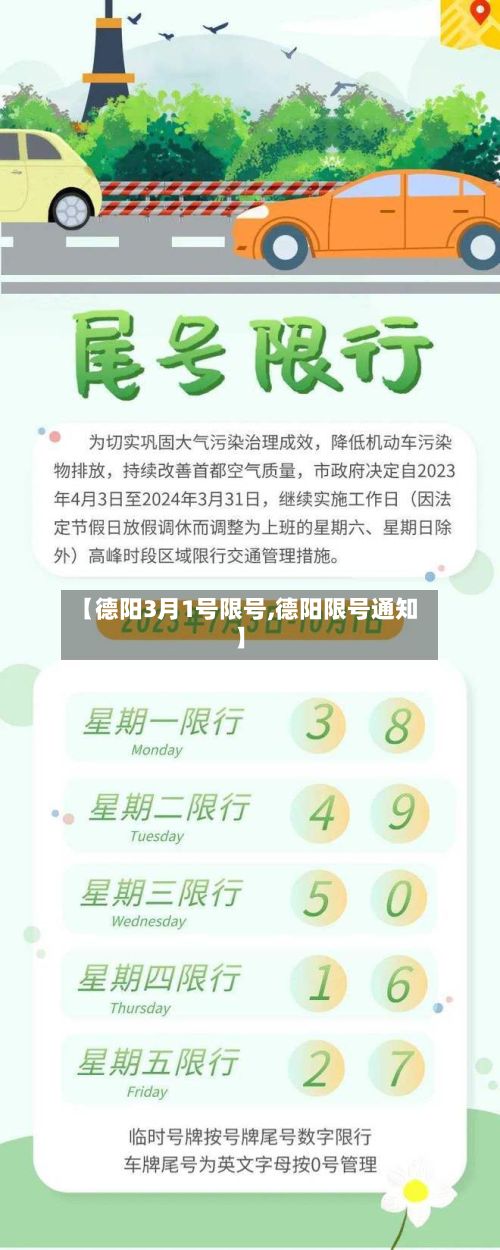【德阳3月1号限号,德阳限号通知】
