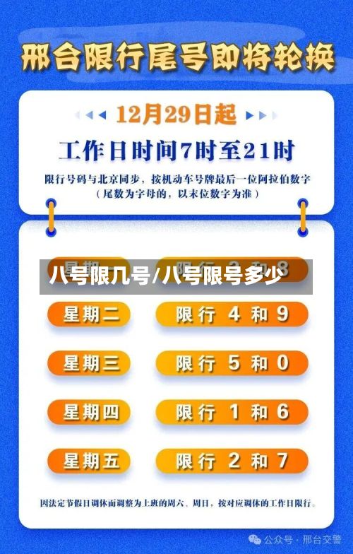八号限几号/八号限号多少-第2张图片