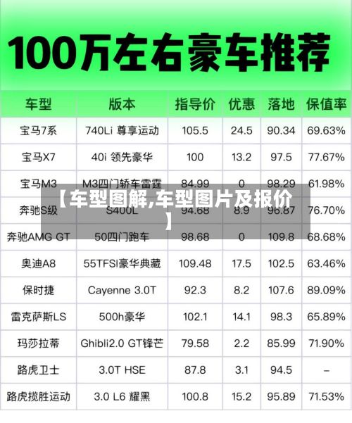 【车型图解,车型图片及报价】-第2张图片