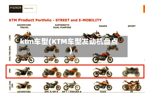 ktm车型(KTM车型发动机盘点)