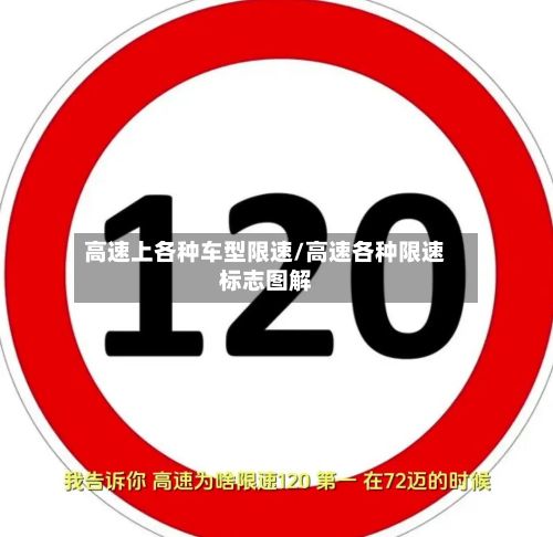 高速上各种车型限速/高速各种限速标志图解-第2张图片