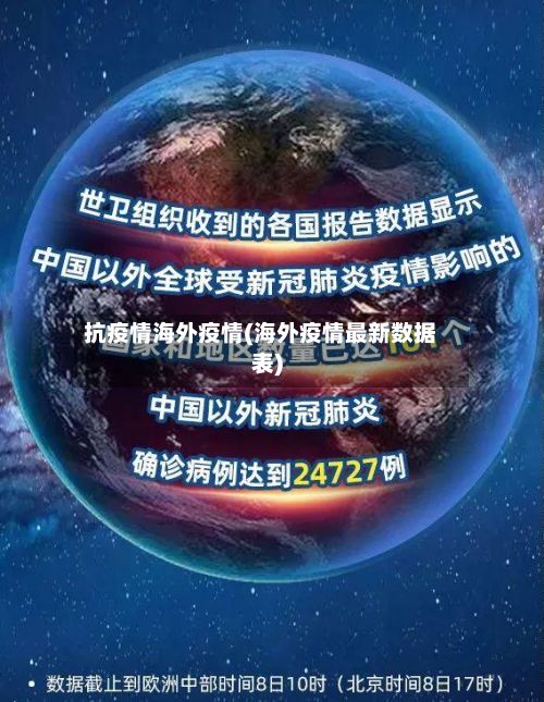 抗疫情海外疫情(海外疫情最新数据表)-第2张图片