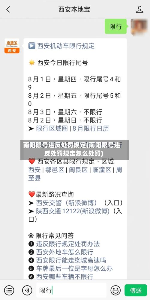 南阳限号违反处罚规定(南阳限号违反处罚规定怎么处罚)-第3张图片