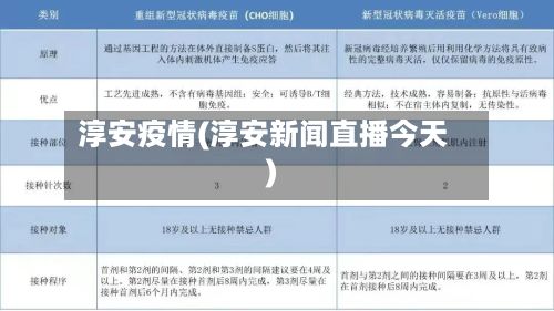 淳安疫情(淳安新闻直播今天)-第2张图片