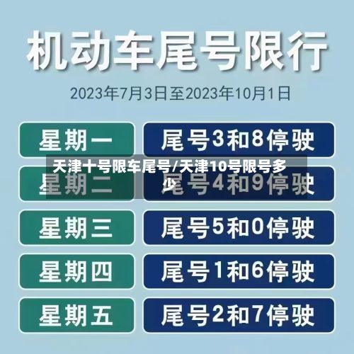 天津十号限车尾号/天津10号限号多少