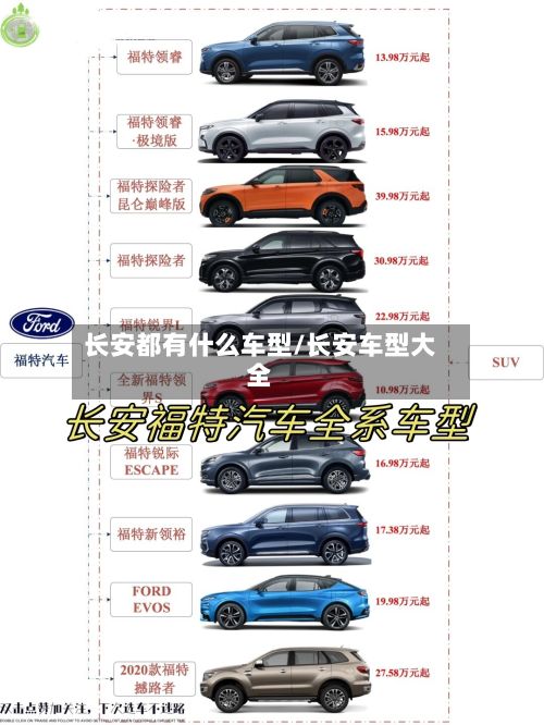 长安都有什么车型/长安车型大全-第3张图片