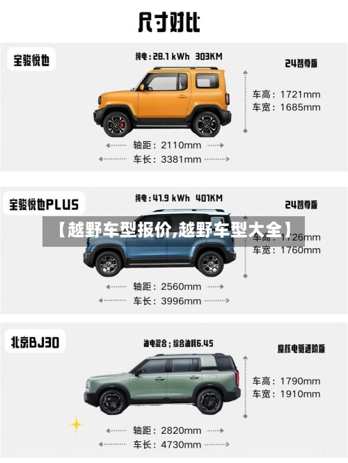 【越野车型报价,越野车型大全】-第2张图片