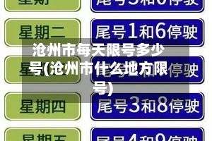 沧州市每天限号多少号(沧州市什么地方限号)-第2张图片