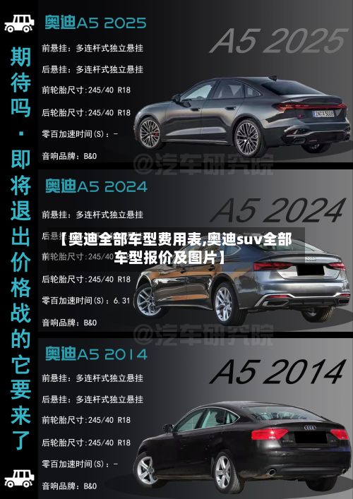 【奥迪全部车型费用表,奥迪suv全部车型报价及图片】-第3张图片