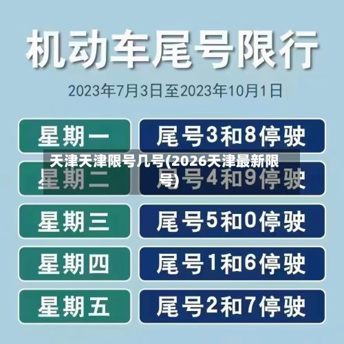 天津天津限号几号(2026天津最新限号)-第3张图片