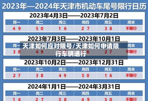 天津如何应对限号/天津如何申请限行车辆通行-第2张图片