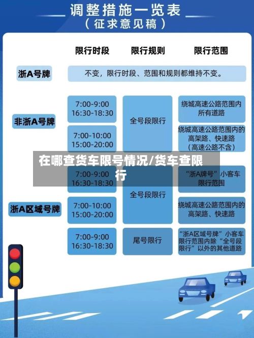 在哪查货车限号情况/货车查限行-第3张图片