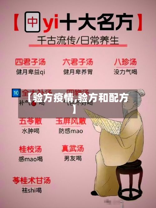 【验方疫情,验方和配方】-第2张图片
