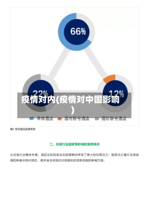 疫情对内(疫情对中国影响)