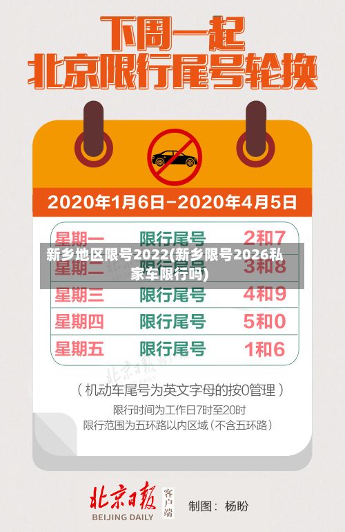 新乡地区限号2022(新乡限号2026私家车限行吗)-第2张图片
