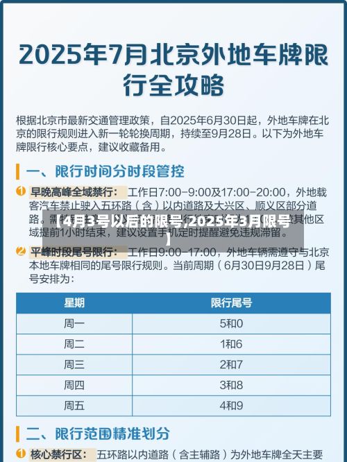 【4月3号以后的限号,2025年3月限号】