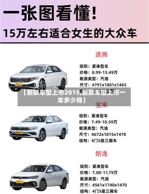 【新款车型上市2015,新款车型上市一年多少钱】-第3张图片