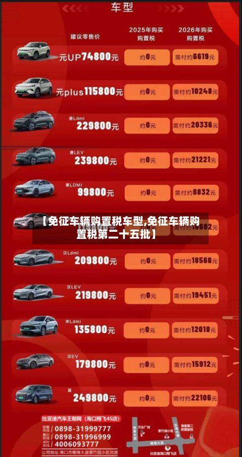 【免征车辆购置税车型,免征车辆购置税第二十五批】