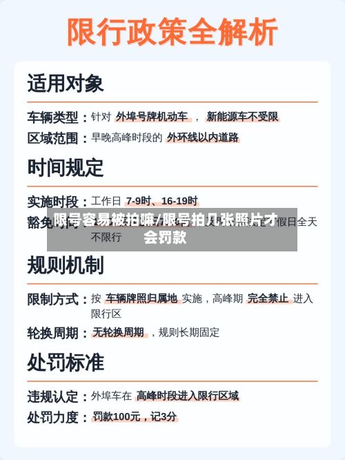 限号容易被拍嘛/限号拍几张照片才会罚款-第3张图片