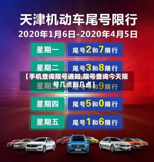 【手机查询限号通知,限号查询今天限号几点到几点】-第2张图片