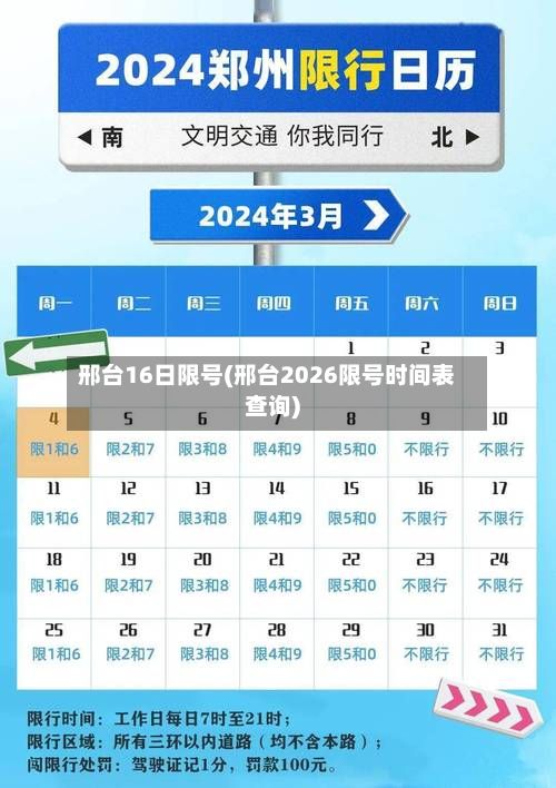 邢台16日限号(邢台2026限号时间表查询)-第2张图片