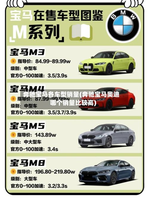 奔驰宝马各车型销量(奔驰宝马奥迪哪个销量比较高)-第3张图片