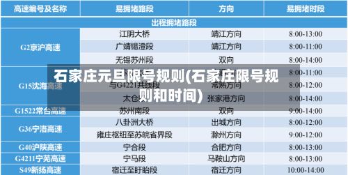 石家庄元旦限号规则(石家庄限号规则和时间)