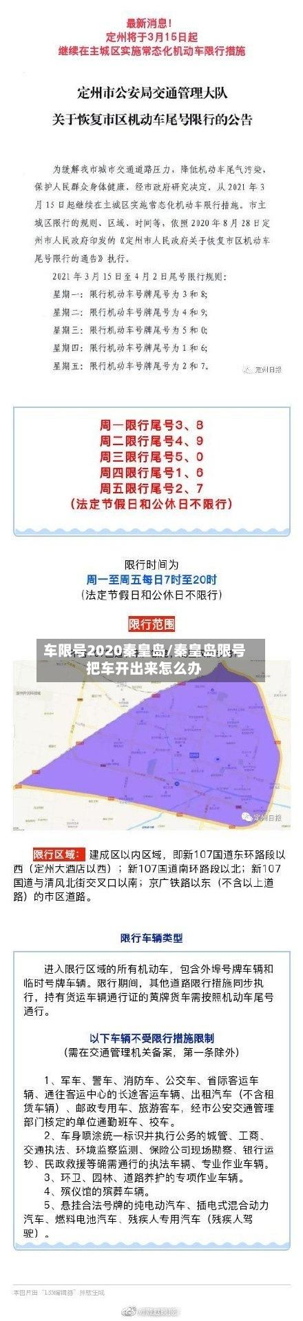 车限号2020秦皇岛/秦皇岛限号把车开出来怎么办-第2张图片