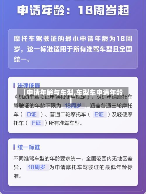 【申请年龄与车型,车型车申请年龄】