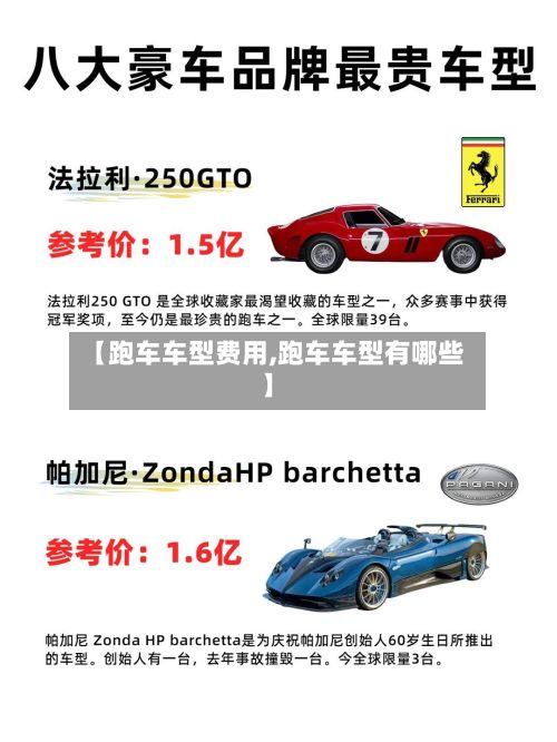 【跑车车型费用,跑车车型有哪些】-第2张图片