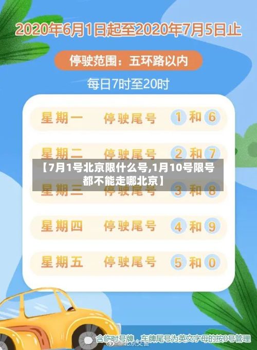 【7月1号北京限什么号,1月10号限号都不能走哪北京】