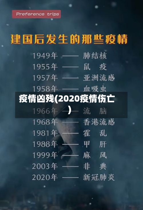 疫情凶残(2020疫情伤亡)